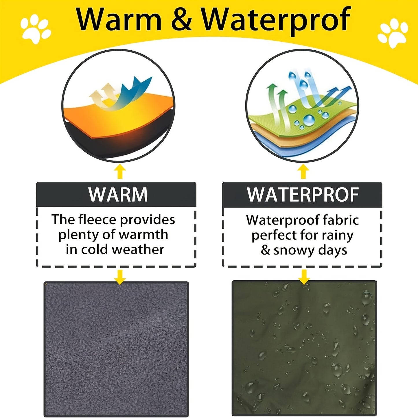 Military-Style Warm Jacket for Dogs